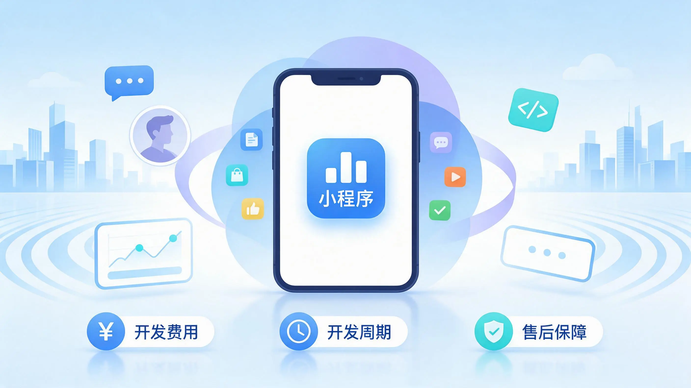 黔西南小程序开发常见疑问解答：费用、周期与售后风险避坑