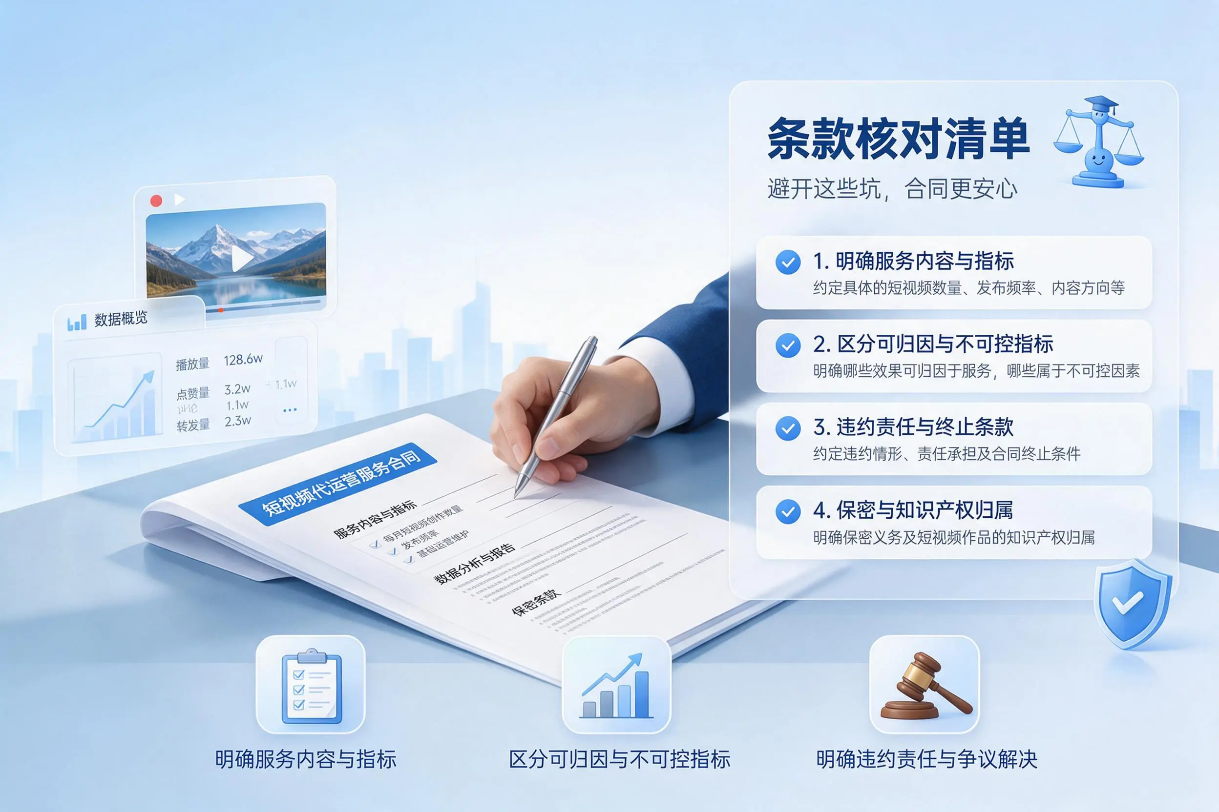 短视频代运营合同怎么签？黔西南企业条款核对与避坑要点