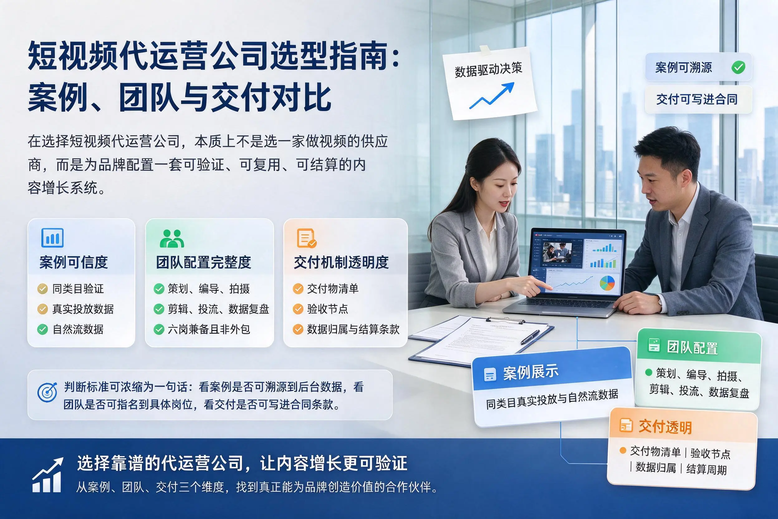 黔西南短视频代运营公司选型指南：案例、团队与交付对比