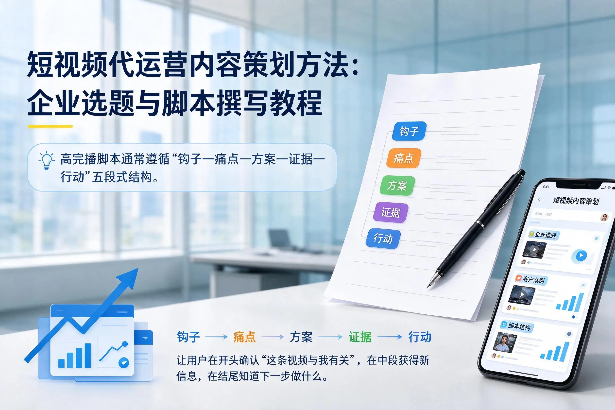 短视频代运营内容策划方法:黔西南企业选题与脚本撰写教程