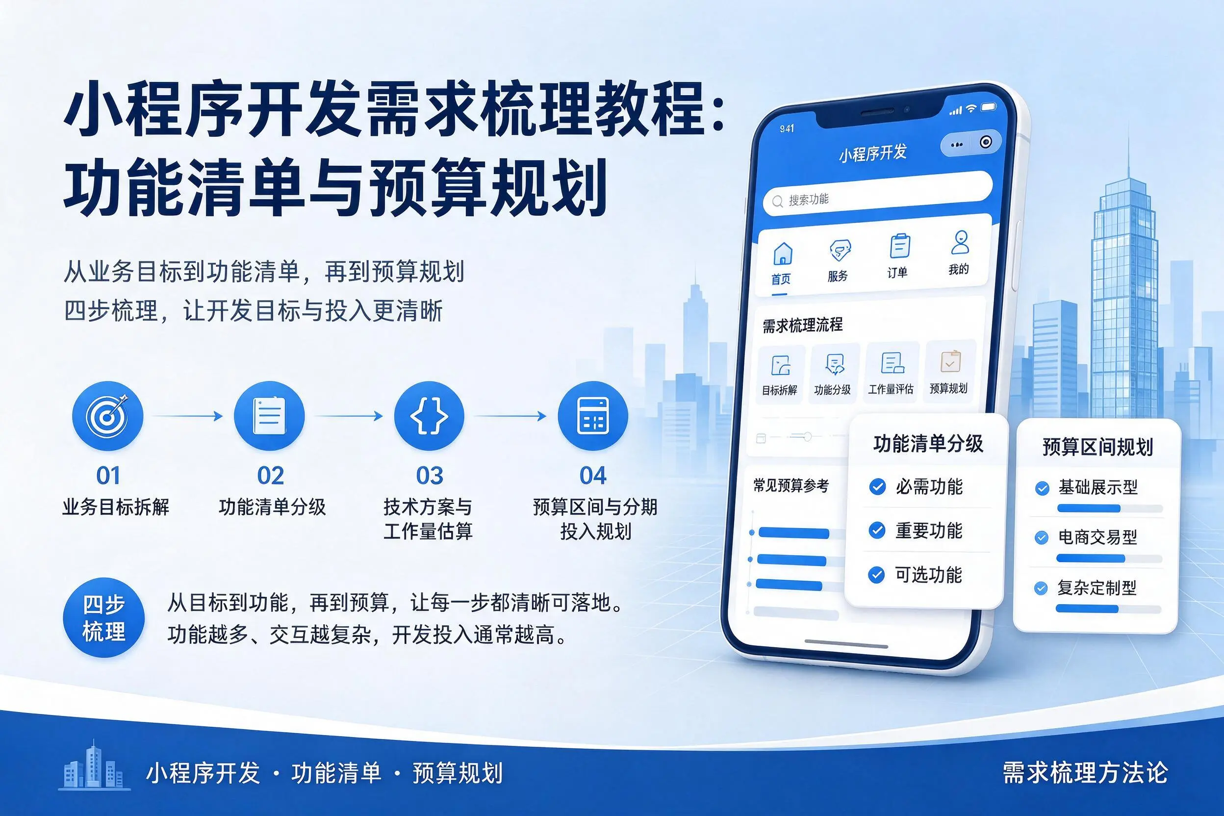 黔西南小程序开发需求梳理教程：功能清单与预算规划
