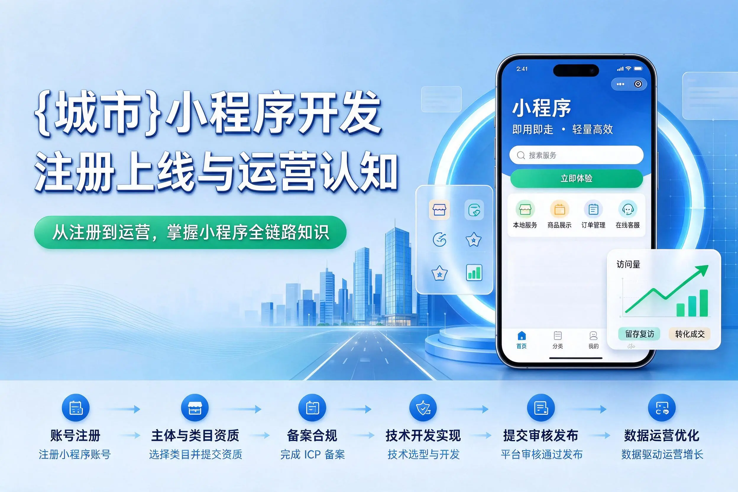 黔西南小程序开发基础知识科普：注册上线与运营认知
