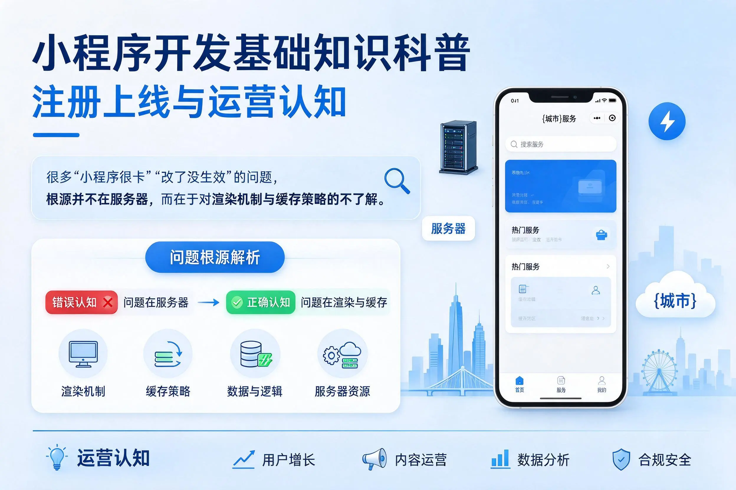 黔西南小程序开发基础知识科普：注册上线与运营认知