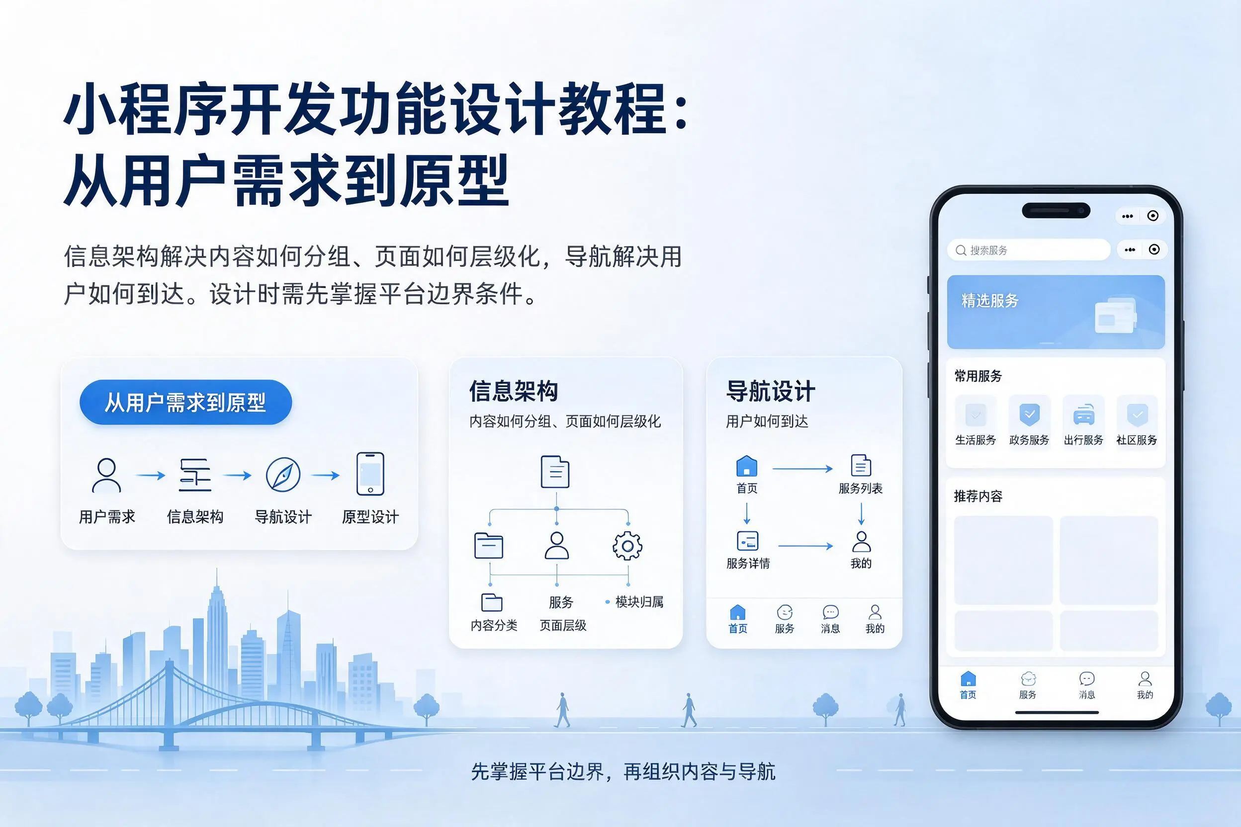 黔西南小程序开发功能设计教程：从用户需求到原型