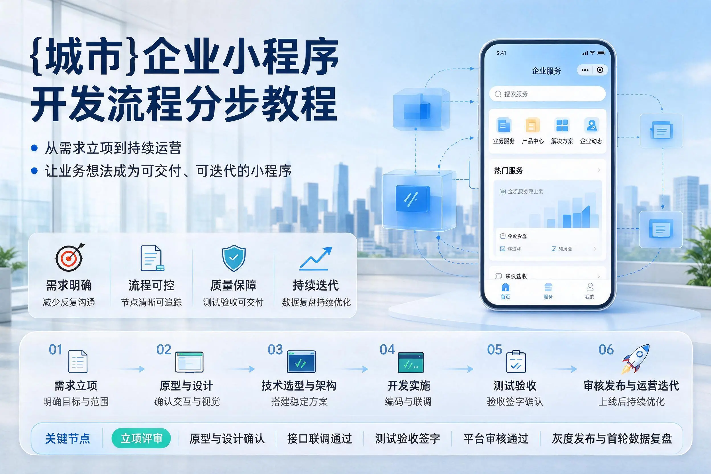 黔西南企业小程序开发流程分步教程与关键节点说明