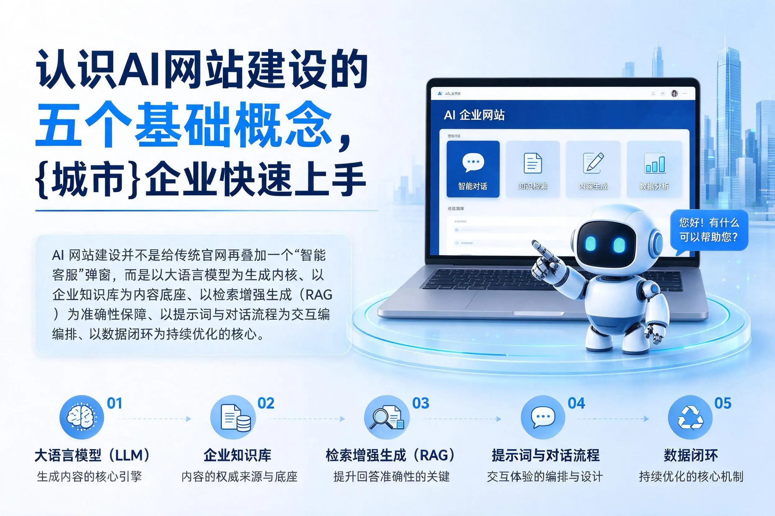 认识AI网站建设的五个基础概念，黔西南企业快速上手