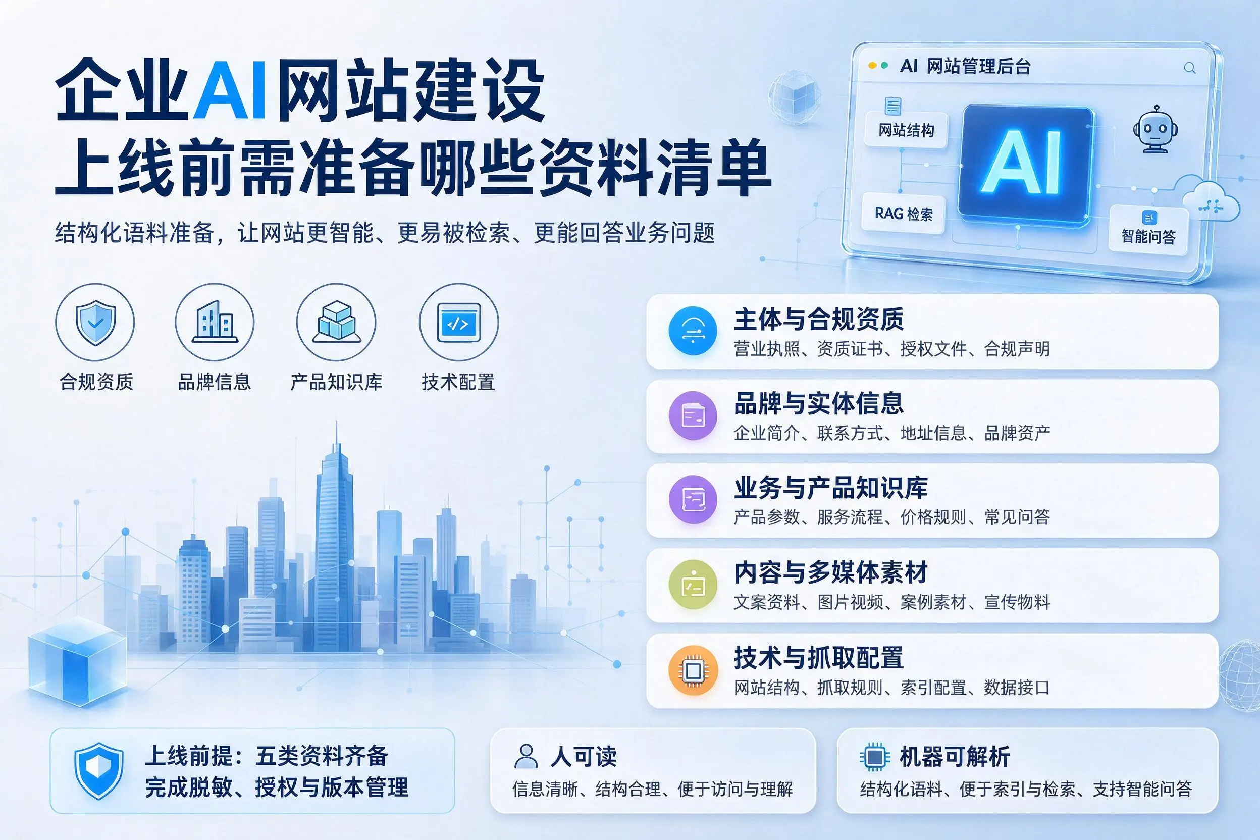 黔西南企业AI网站建设上线前需准备哪些资料清单