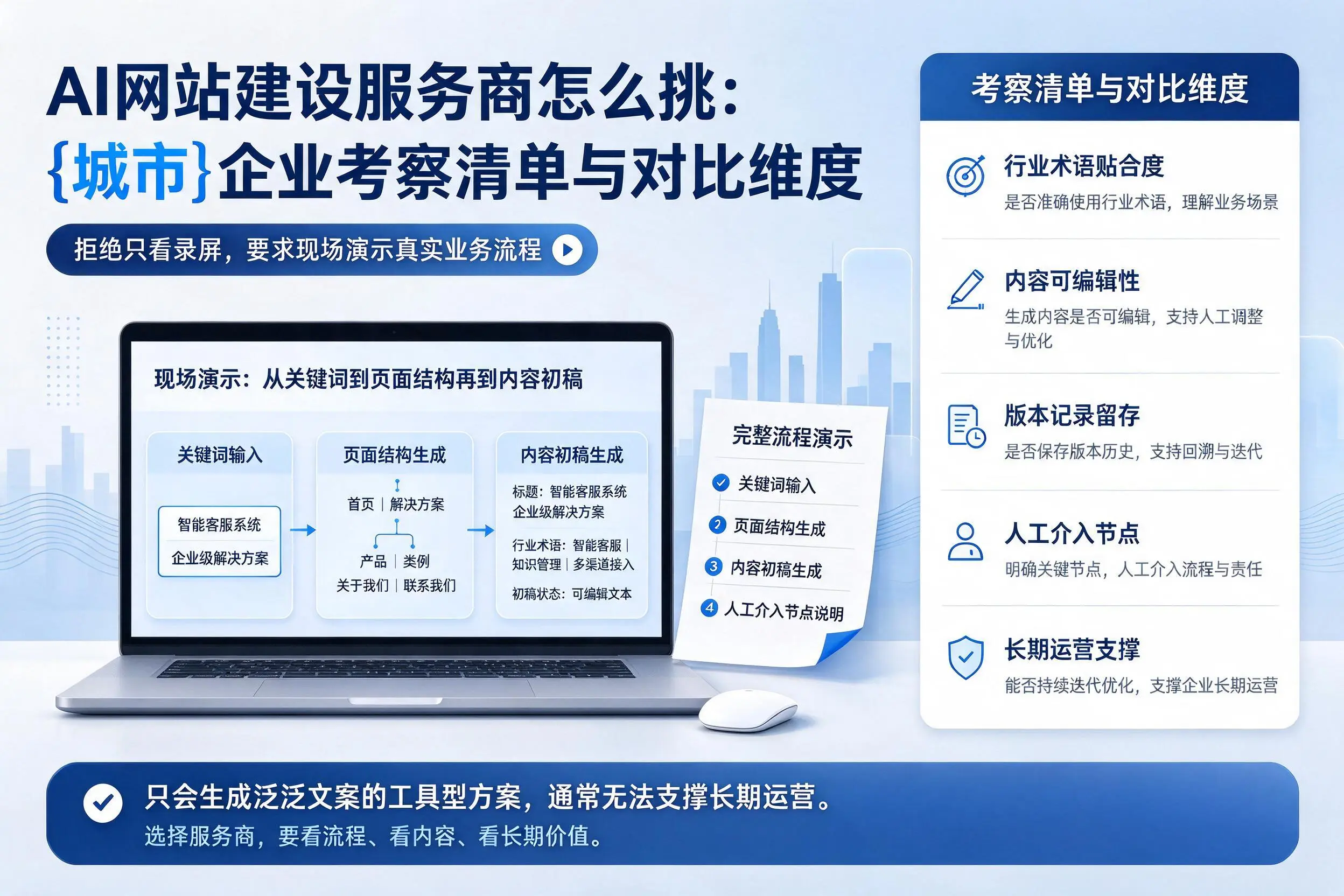 AI网站建设服务商怎么挑：黔西南企业考察清单与对比维度