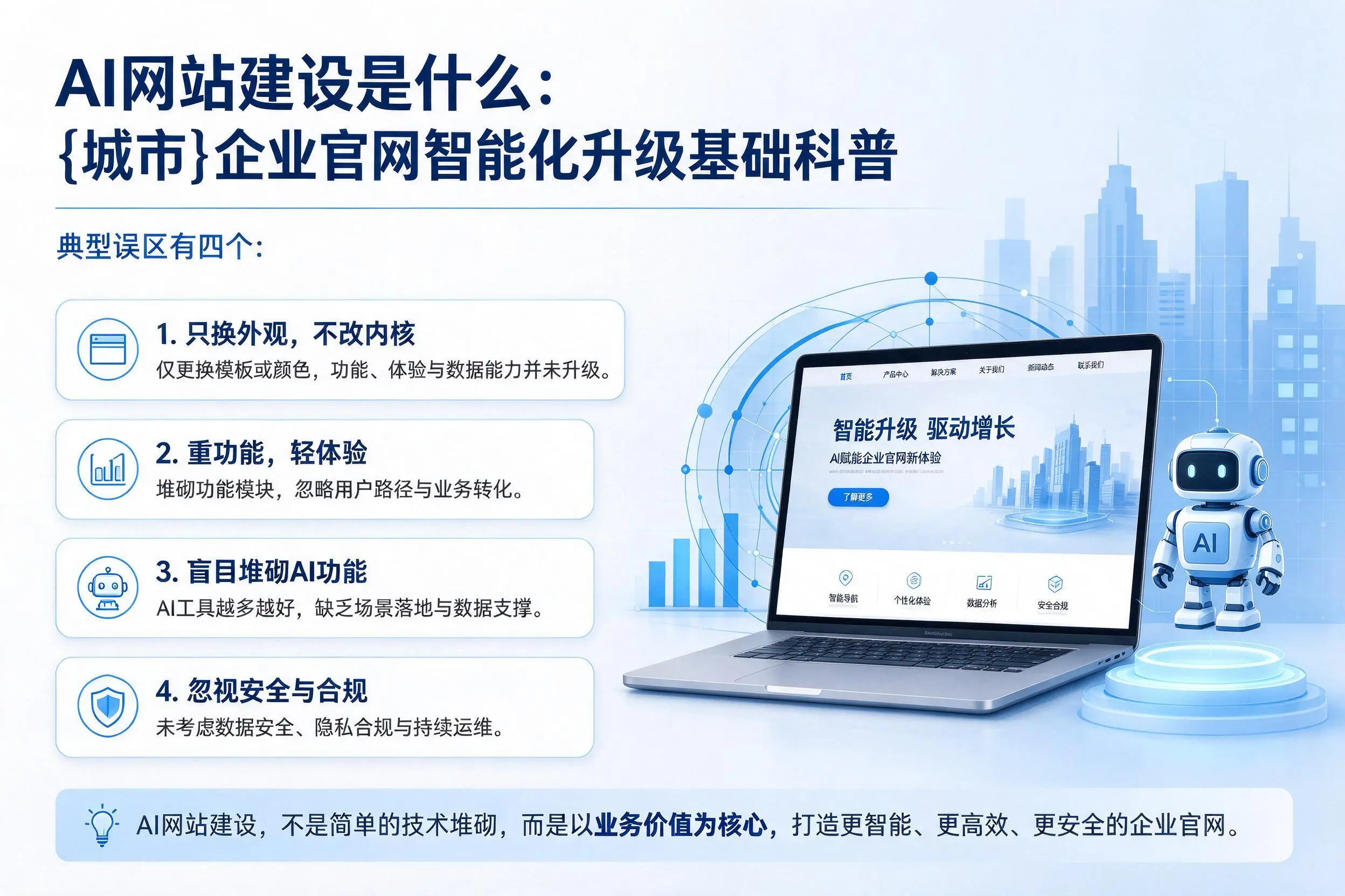 AI网站建设是什么：黔西南企业官网智能化升级基础科普