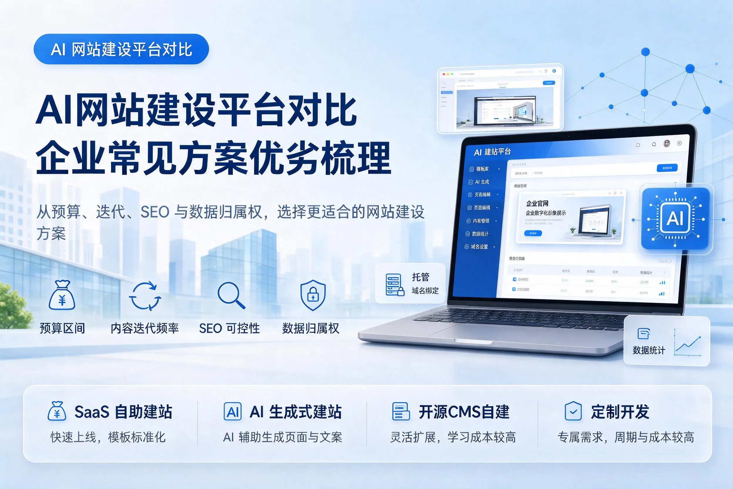 AI网站建设平台对比，黔西南企业常见方案优劣梳理