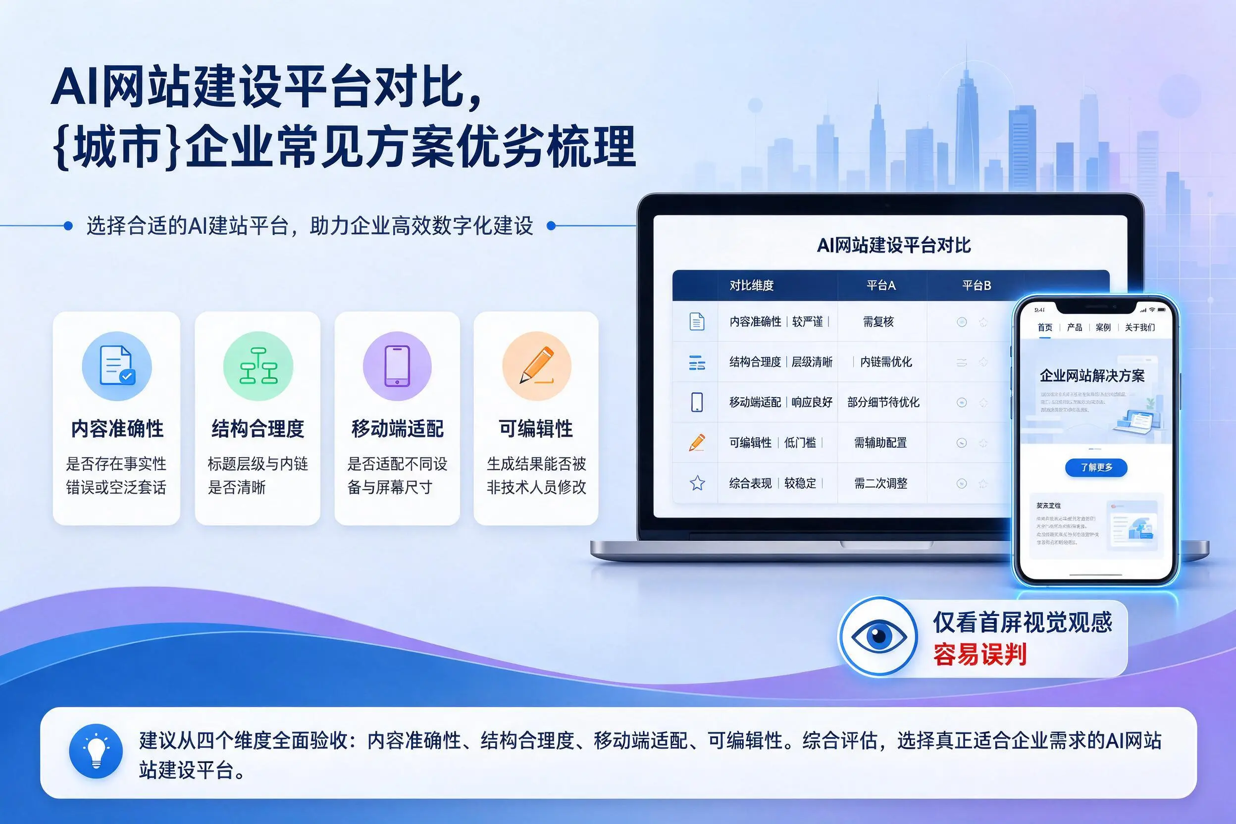 AI网站建设平台对比，黔西南企业常见方案优劣梳理